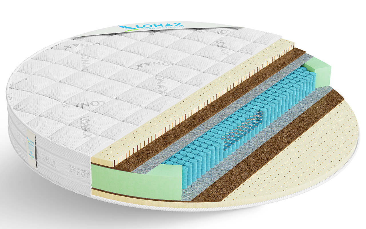 матрас Lonax Круглые Round Medium S1000 1 Lonax Круглые Round Medium S1000